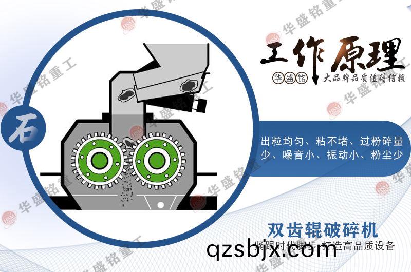 齒輥式破碎機