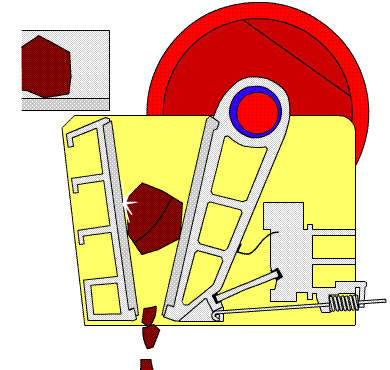 瀝(li)青四齒(chi)輥破(po)碎(sui)機(ji)原(yuan)理