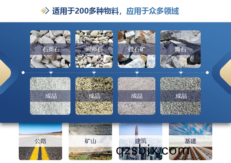 瓜米(mi)石(shi)液(ye)壓(ya)對輥式製砂(sha)機